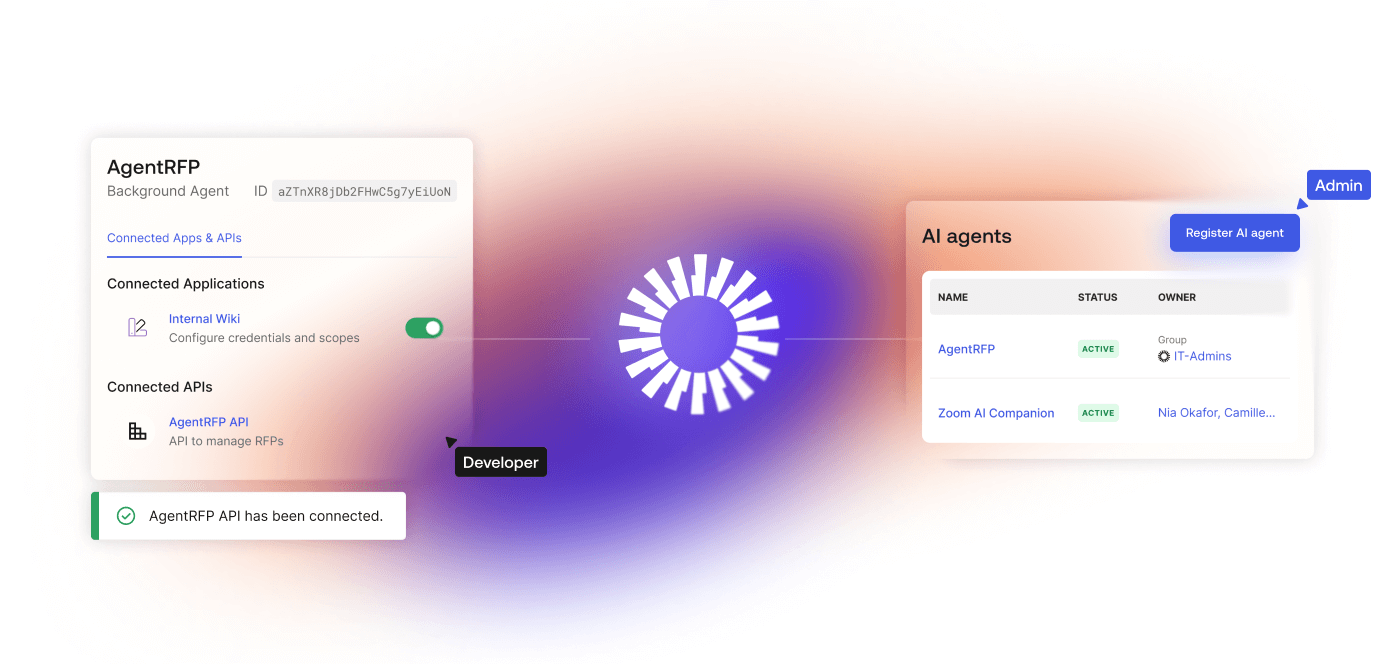 Aufgeteilte Grafik, die ein geheimes Entwickler-Kontrollpanel mit der Verzeichnisliste eines IT-Agenten verbindet